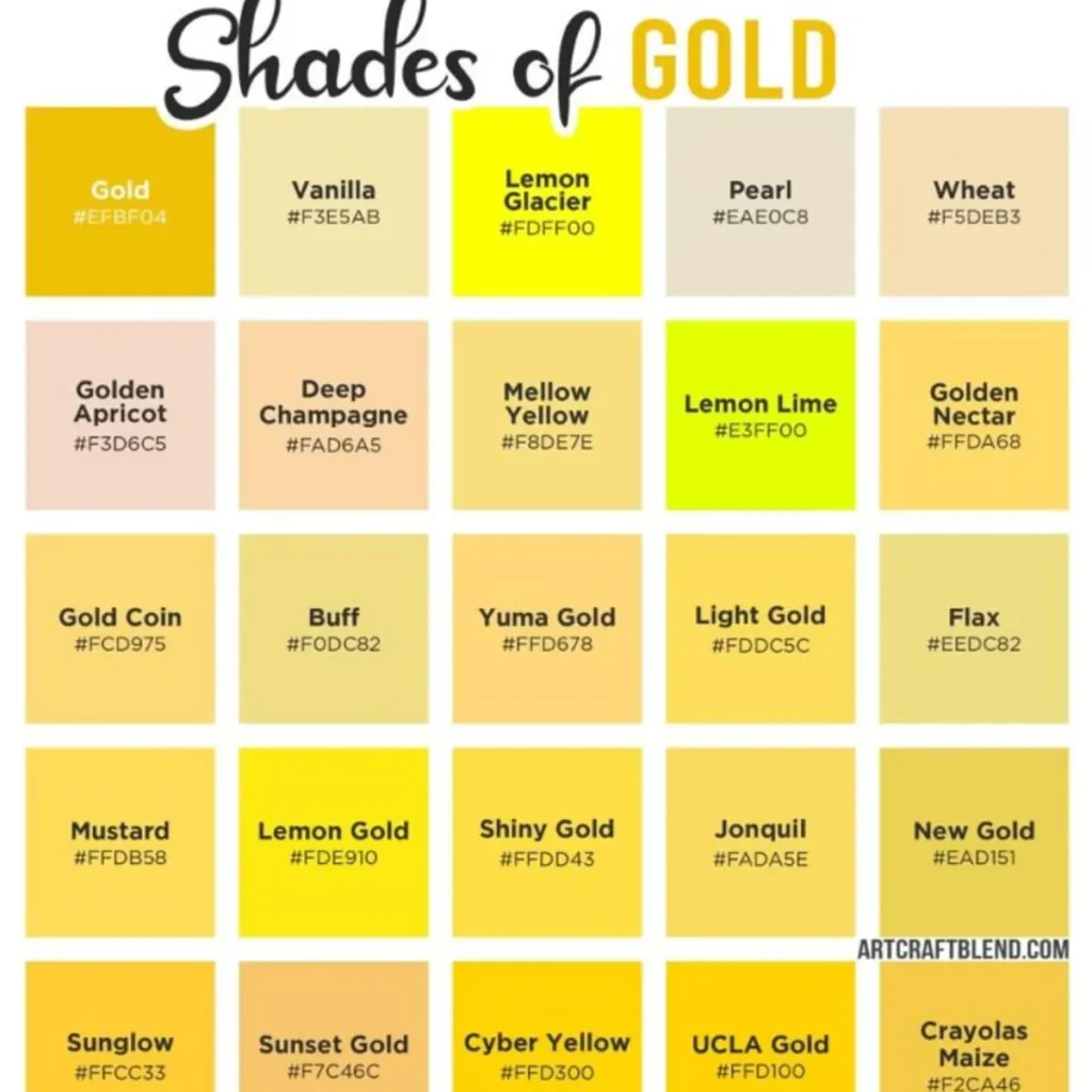 Yellow Gold Tone